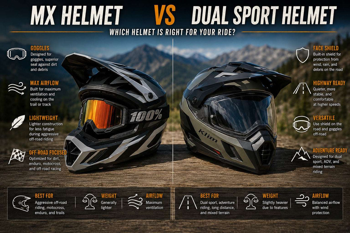 MX Helmet vs Dual Sport Helmet