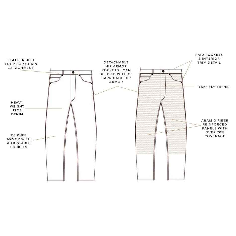 Highway 21 Blockhouse Jeans
