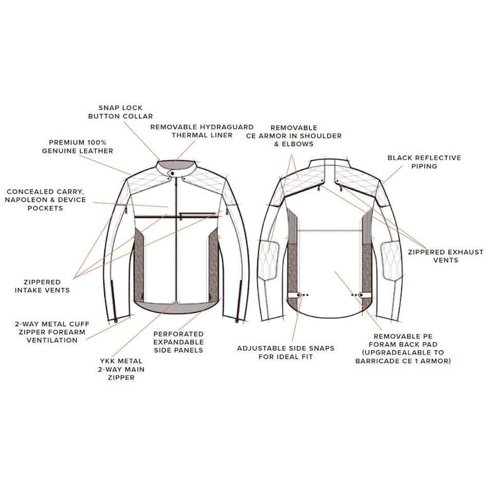 Highway 21 Gasser Jacket