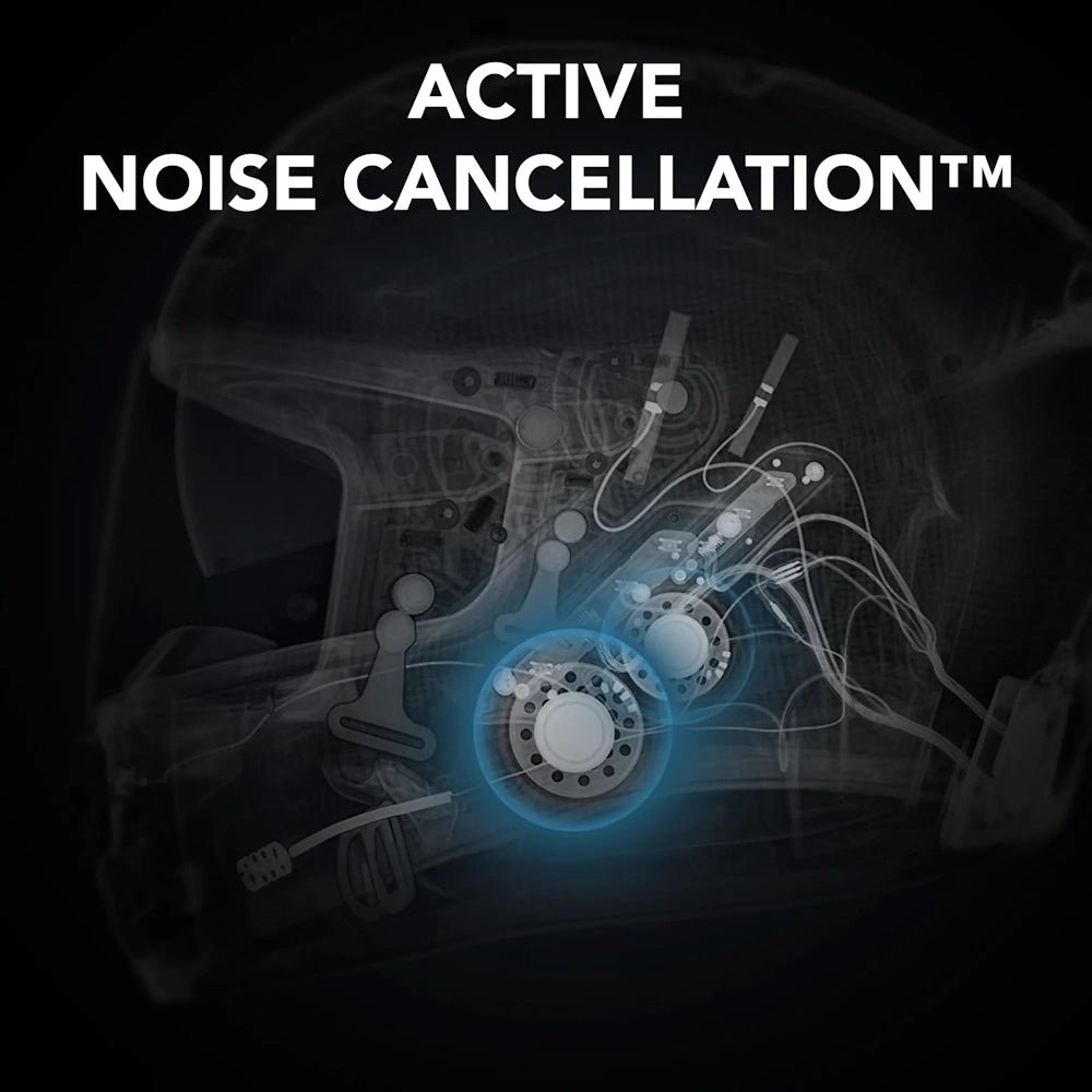 Technical illustration of active noise cancellation system with 'ACTIVE NOISE CANCELLATION™' text.